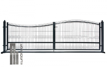 Ogrodzenia panelowe łukowe
