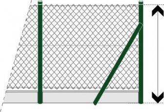 Ogrodzenia z siatki