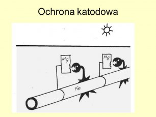 OCHRONA KATODOWA