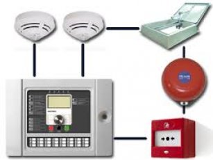 Montaż przeciwpożarowych systemów ostrzegawczych