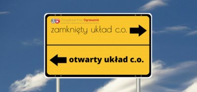 Centralne Ogrzewanie