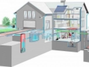 Instalacje Sanitarne