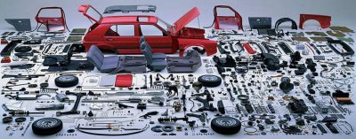 Sprzedaż Części Używanych