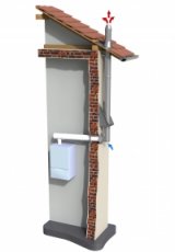 Systemy kominowe do kotłów kondensacyjnych i TURBO