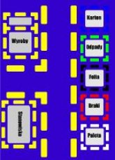 Oznaczenia podłogowe 5S