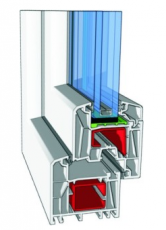  Okna PCV - 3, 4, 5, 6-komorowe