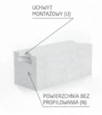 Zup - Bloczki ścienne Solbet