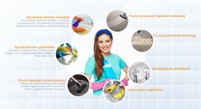Sprzatanie, pranie, czyszczenie
