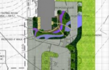 Projektowanie ogrodów