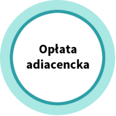 opłata adiacencka
