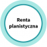 renta planistyczna