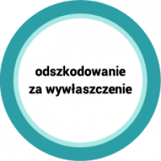 odszkodowanie za wywłaszczenie