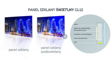 PANELE SZKLANE ŚWIETLNE