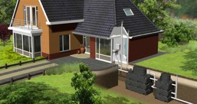 Oczyszczalnie ścieków przydomowe