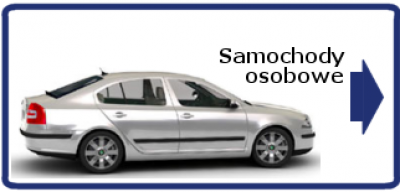 Wypożyczalnia samochodów osobowych