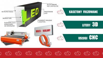 Reklamy, Produkcja, Montaż, Multi Reklamy