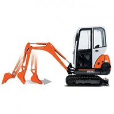 Wynajem minikoparki Kraków