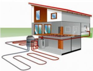 Pompy ciepła program Czyste Powietrze