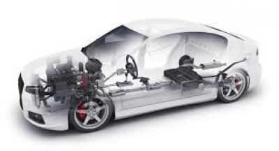 Naprawa zawieszenia, hamulców Bełchatów