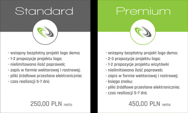 projektowanie logo