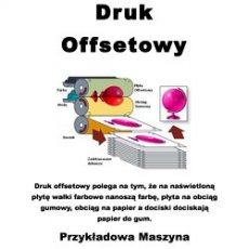 Poligrafia offsetowa