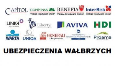Ubezpieczenia Wałbrzych Małecka Agnieszka