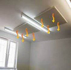 Promienniki ciepła na podczerwień