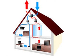 Rekuperacja - instalacje, montaż