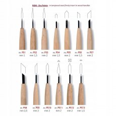 Suchoryt- suche igły