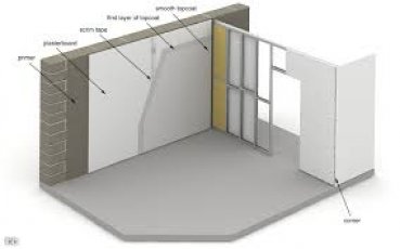 ZABUDOWY I SUFITY G-K